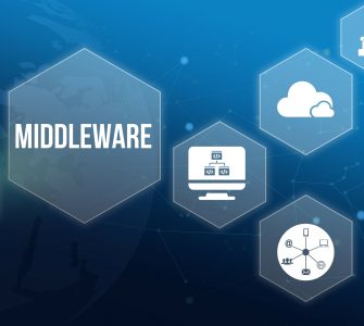 Middleware im E-Commerce