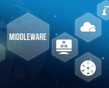 Middleware im E-Commerce