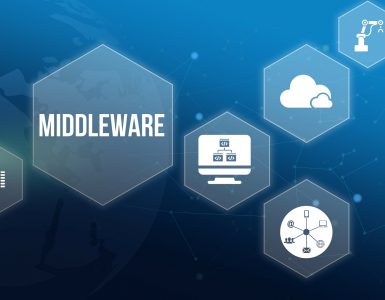 Middleware im E-Commerce